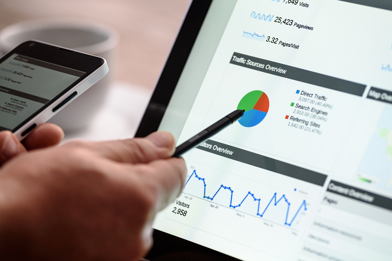 Guía para la optimización de campañas de Google Ads