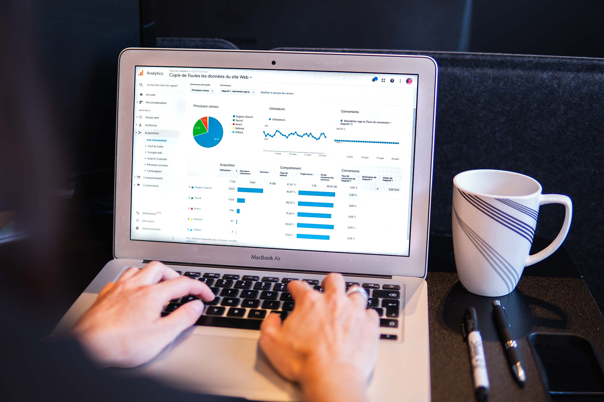 ¿Por qué necesitas un experto en Google Ads para aumentar tus ventas?